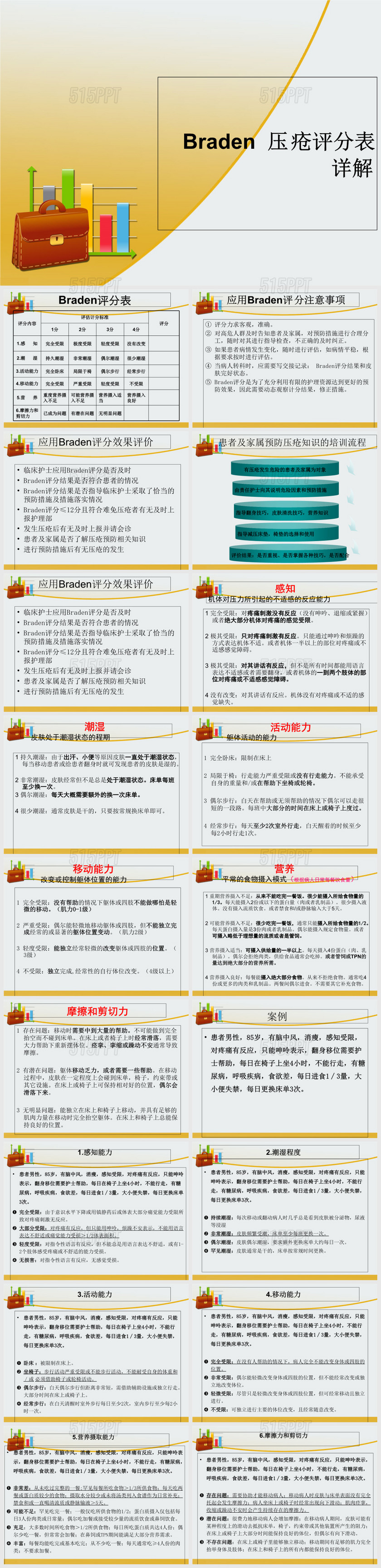 压疮患者护理查房ppt模板