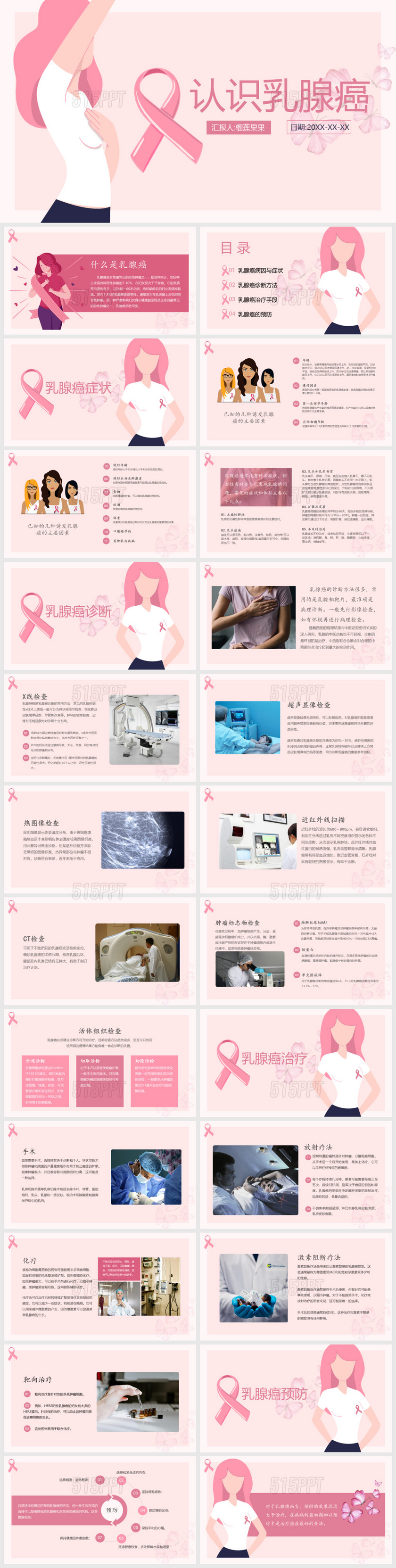 认识乳腺癌女性健康介绍PPT