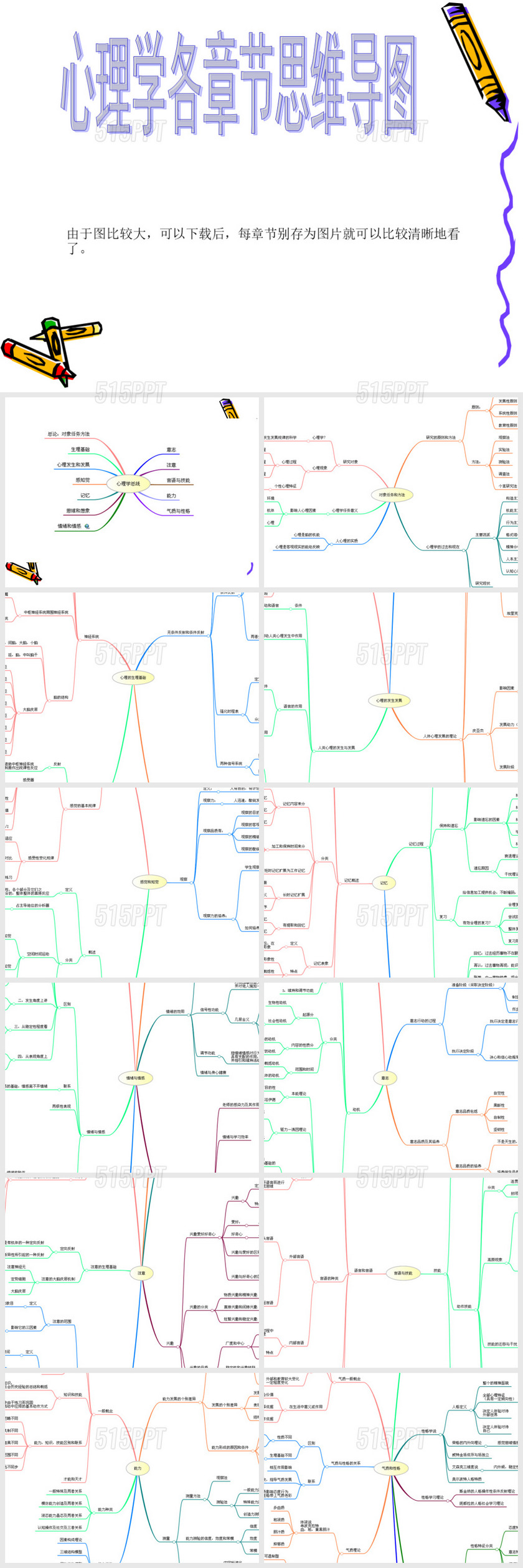 心理学各章节思维导图ppt模板