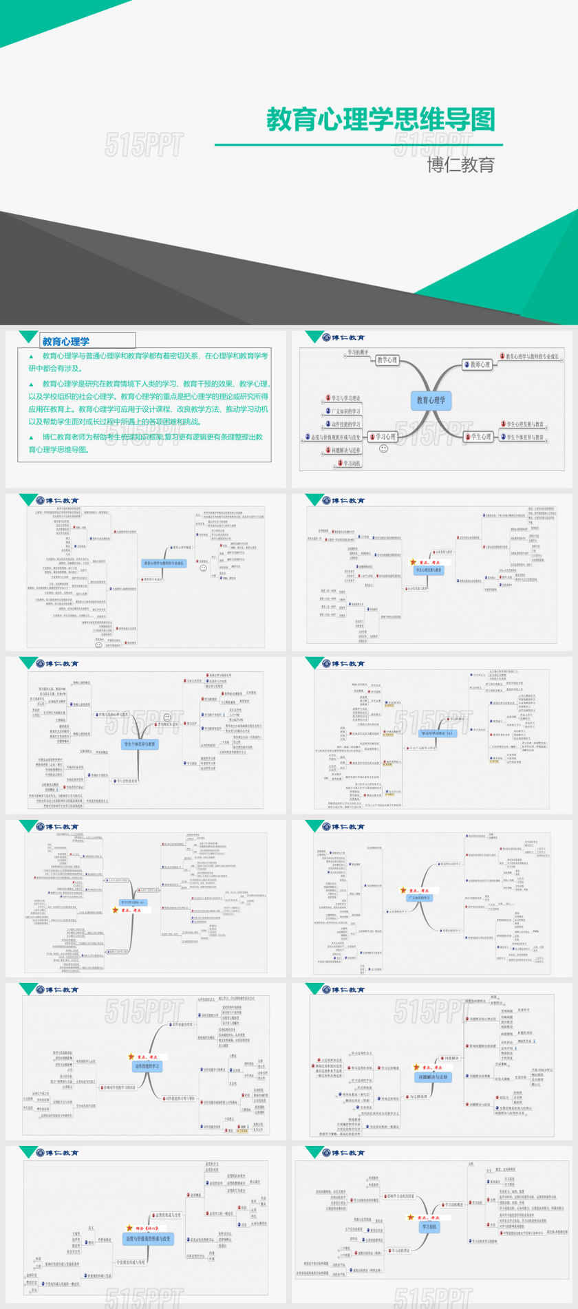 教育心理学思维导图ppt模板