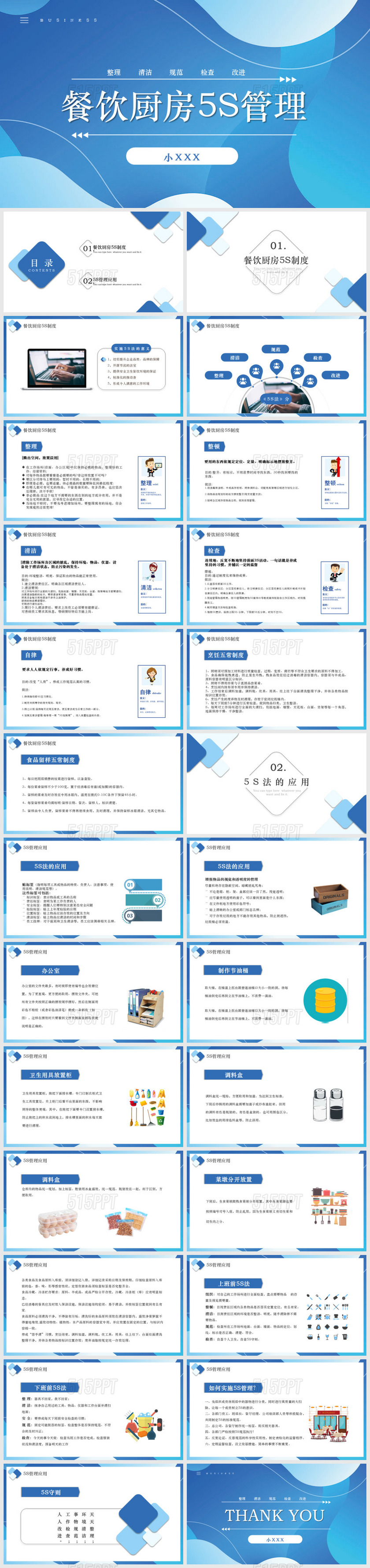 餐饮厨房5S管理PPT模板