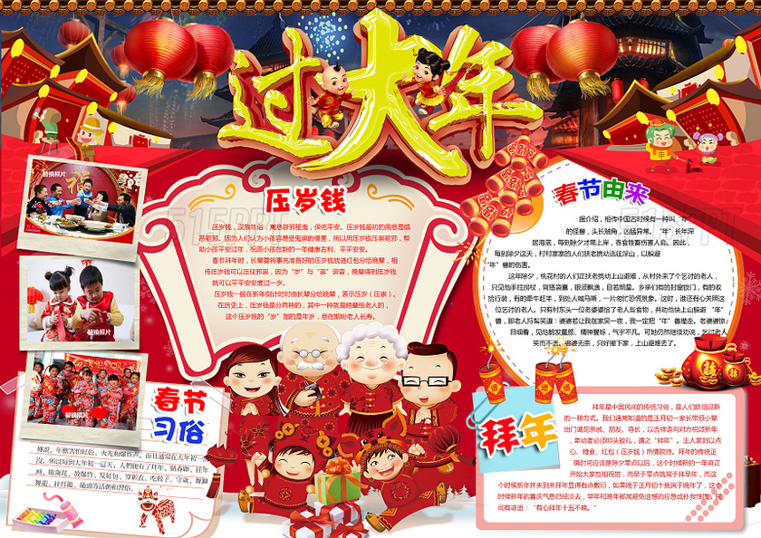 中国传统文化春节年俗小报