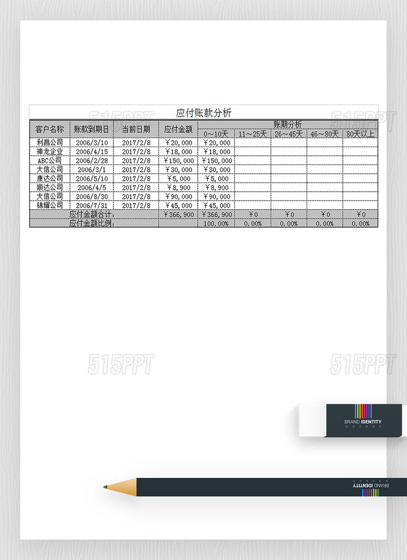 进销存数据库