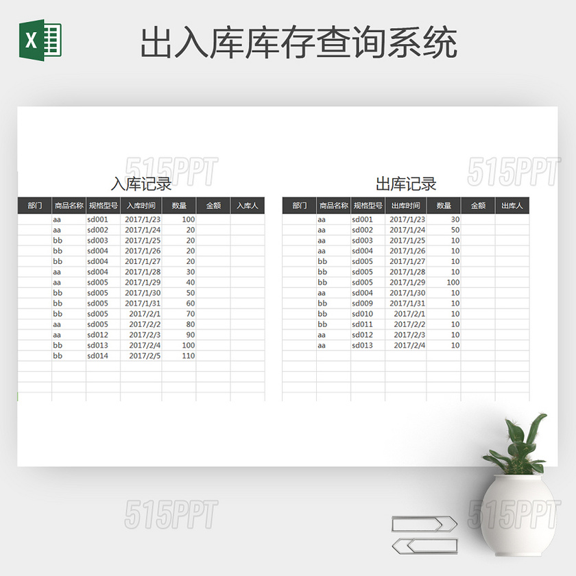 出入库库存查出入库表格excel表格表格的制作方法电子表格