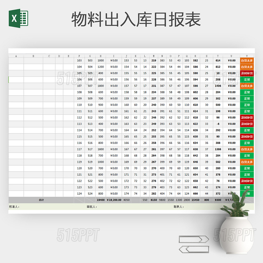 物料出入库日报表 excel表格表格的制作方法 电子表格