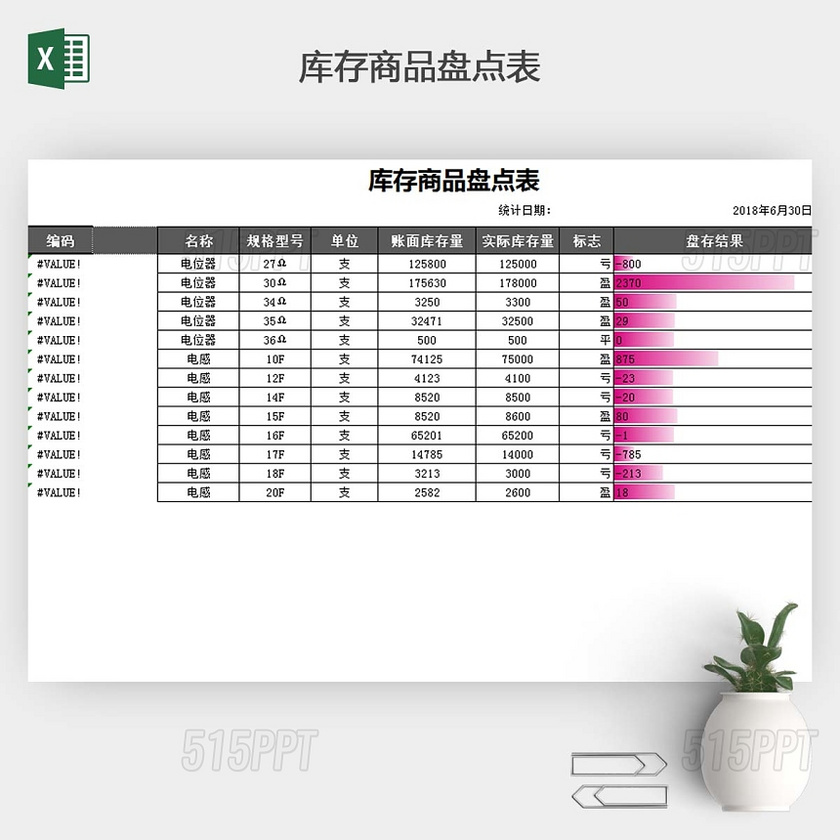 库存盘点Excel表工作表