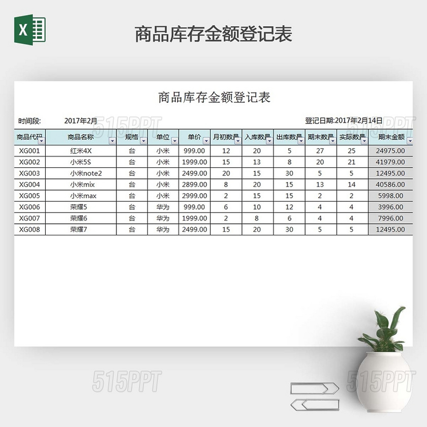 商品库存金额登记表模板