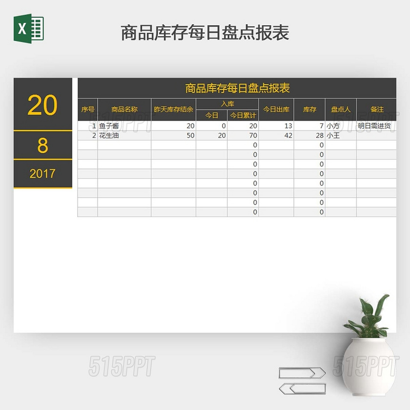 商品库存每日盘点报表