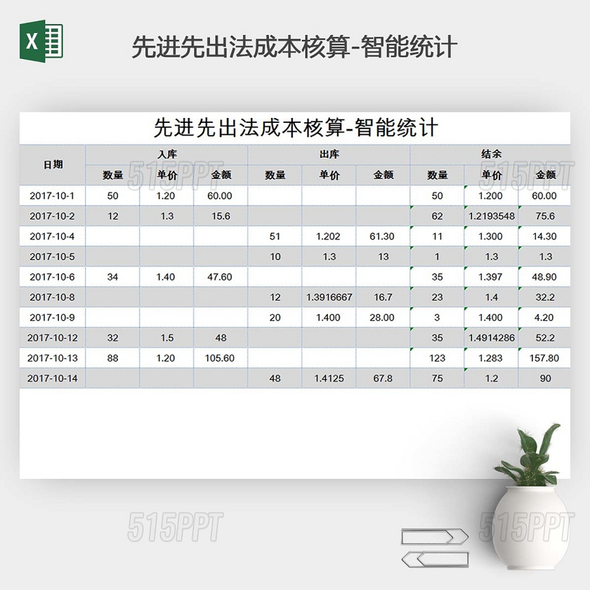 先进先出法成本核算智能统计