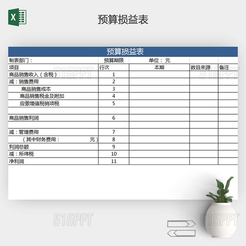 预算损益表