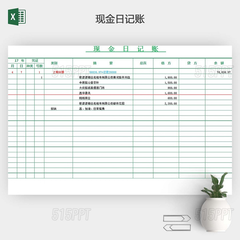 出纳现金日记账表