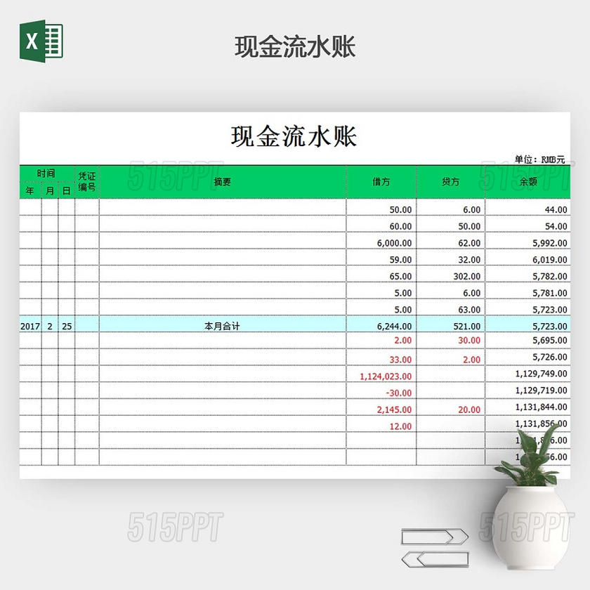 现金流水日记账带公式