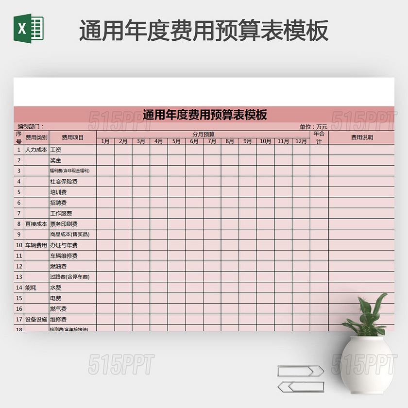 通用年度费用预算表模板
