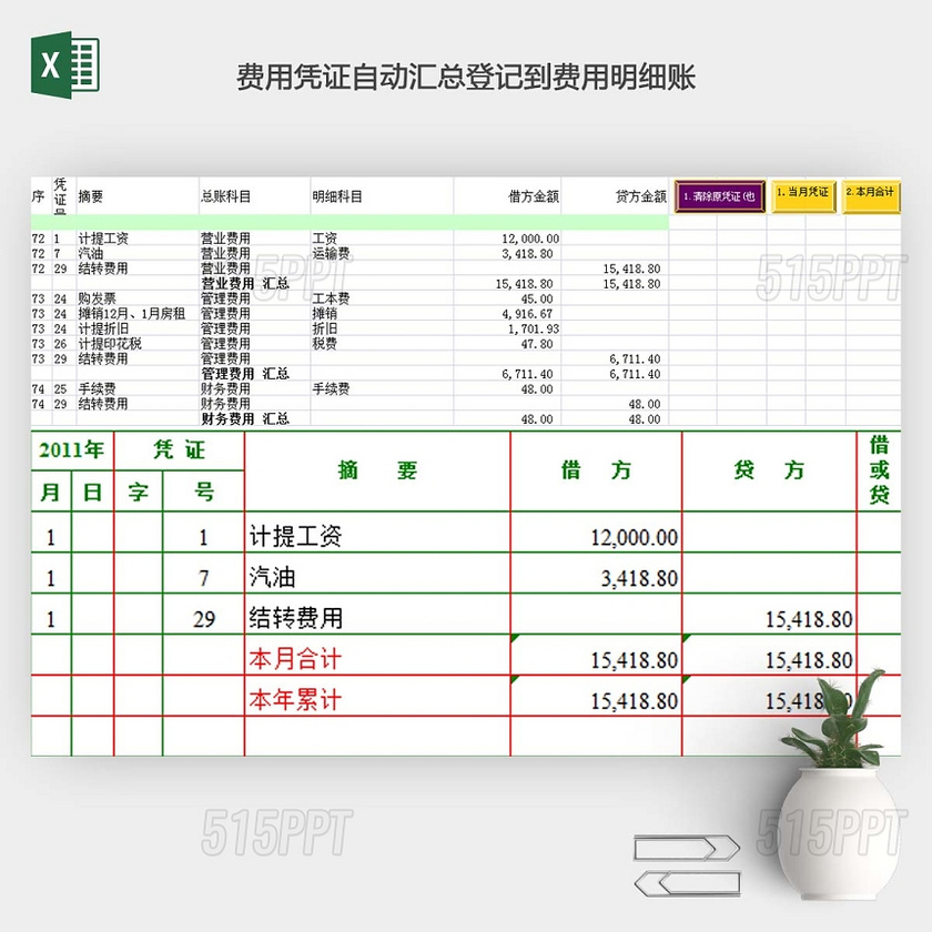 费用凭证自动汇总登记到费用明细账EXCEL表格