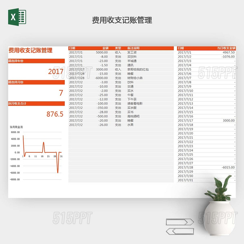 费用收支记账管理EXCEL模板