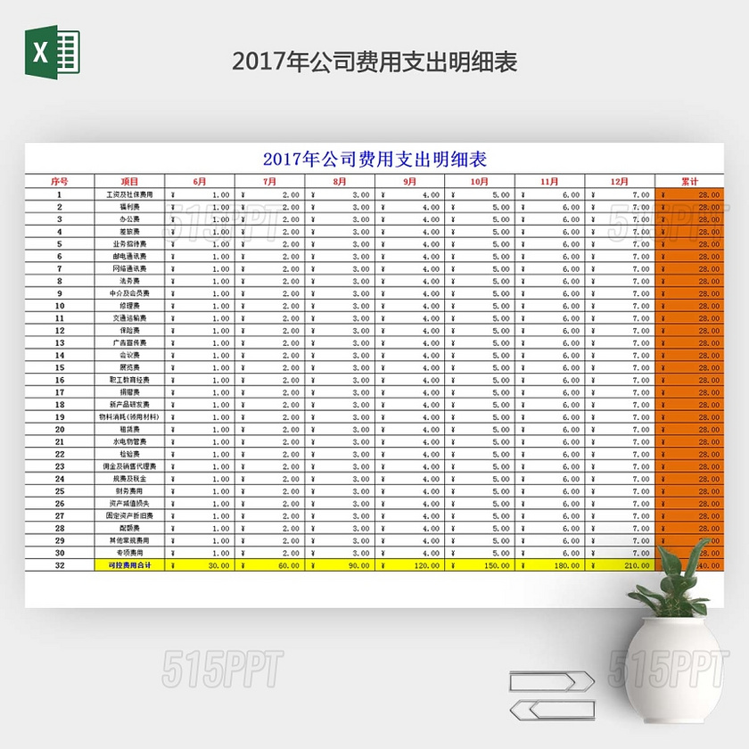 费用支出明细表EXCEL表格