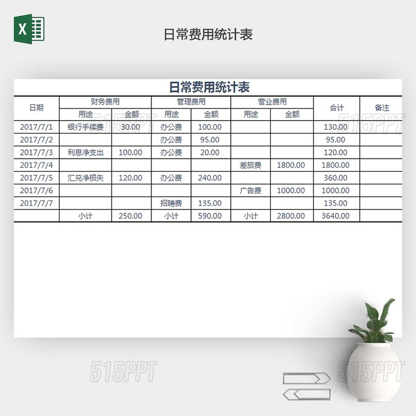 日常费用统计表EXCEL表格