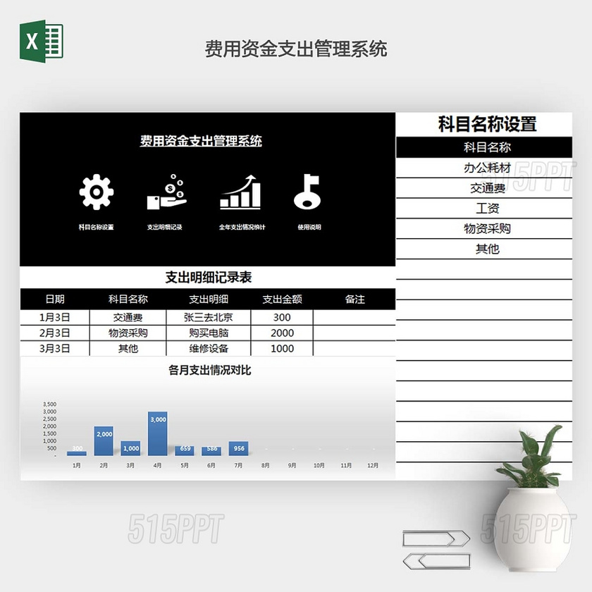 自带公式费用资金支出管理系统EXCEL表格