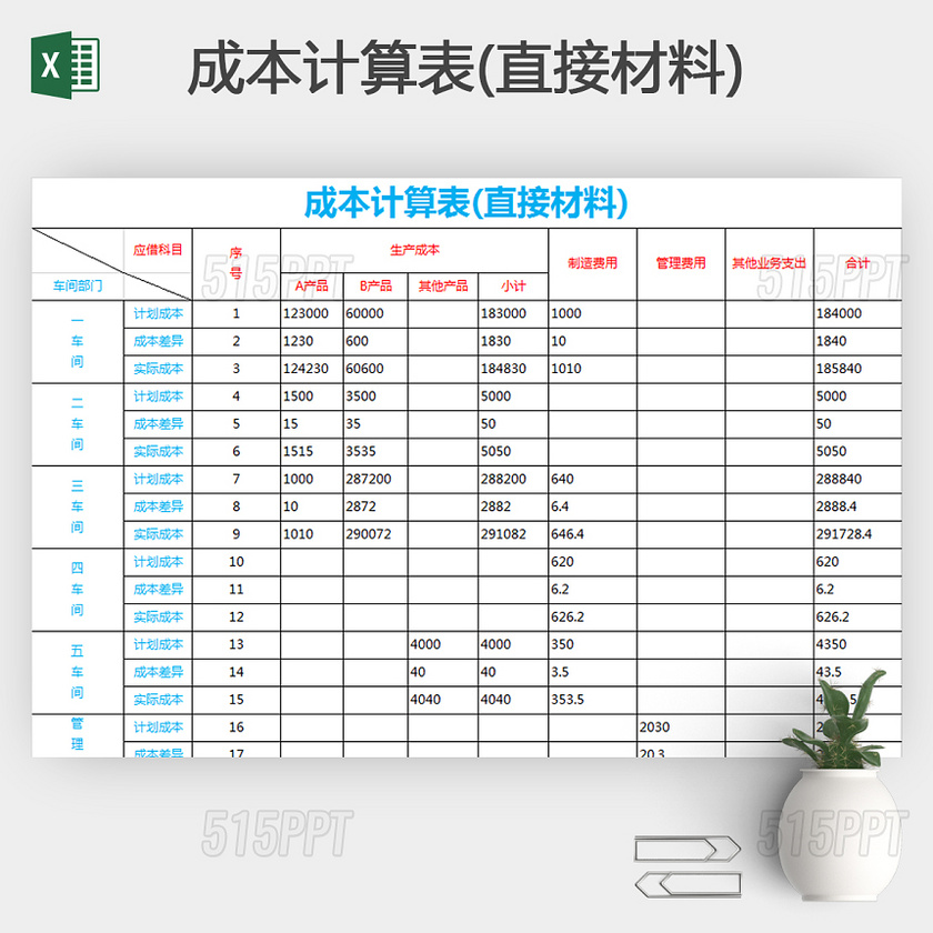 简洁直接材料成本计算表Excel模板