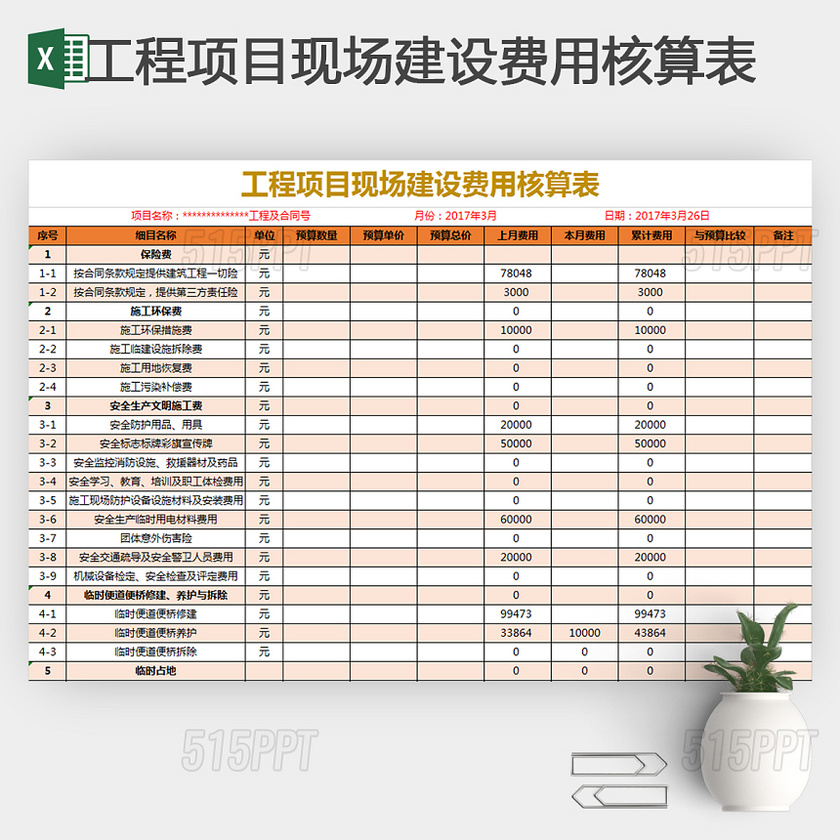 工程项目现场成本核算表