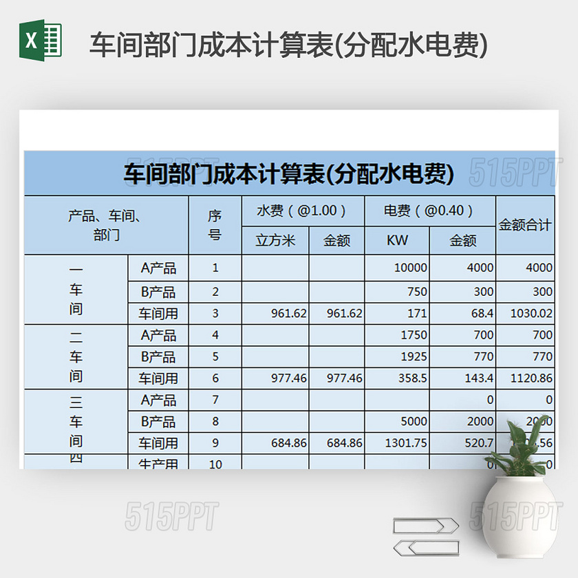 车间部门成本计算表分配水电费