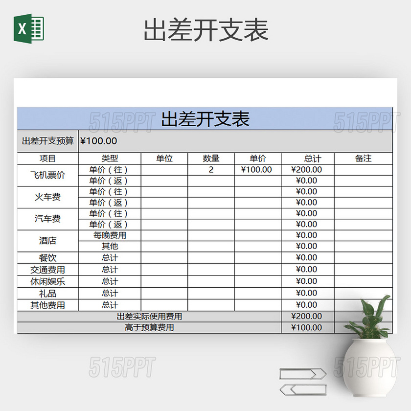 EXCEL带公式出差开支表