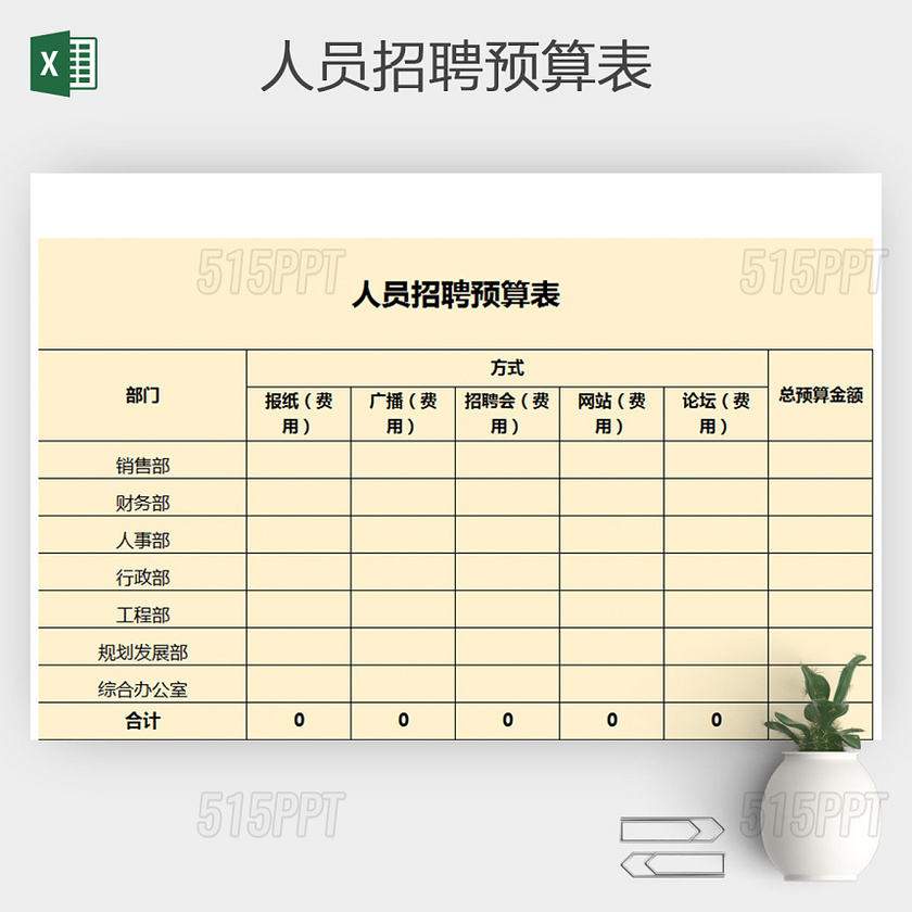 EXCEL人员招聘预算表