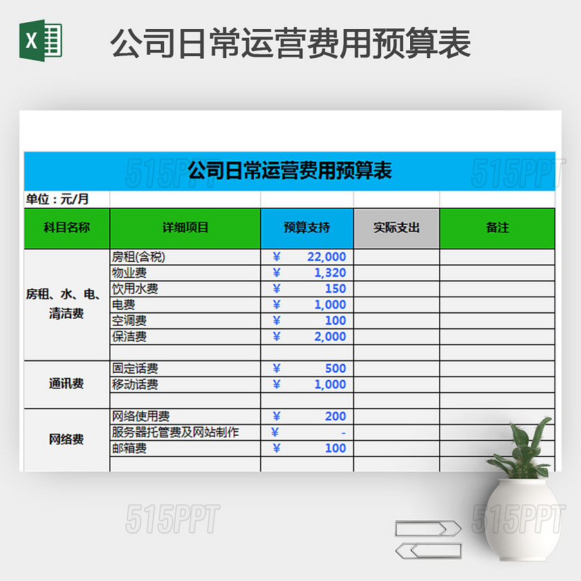 公司日常运营费用预算表