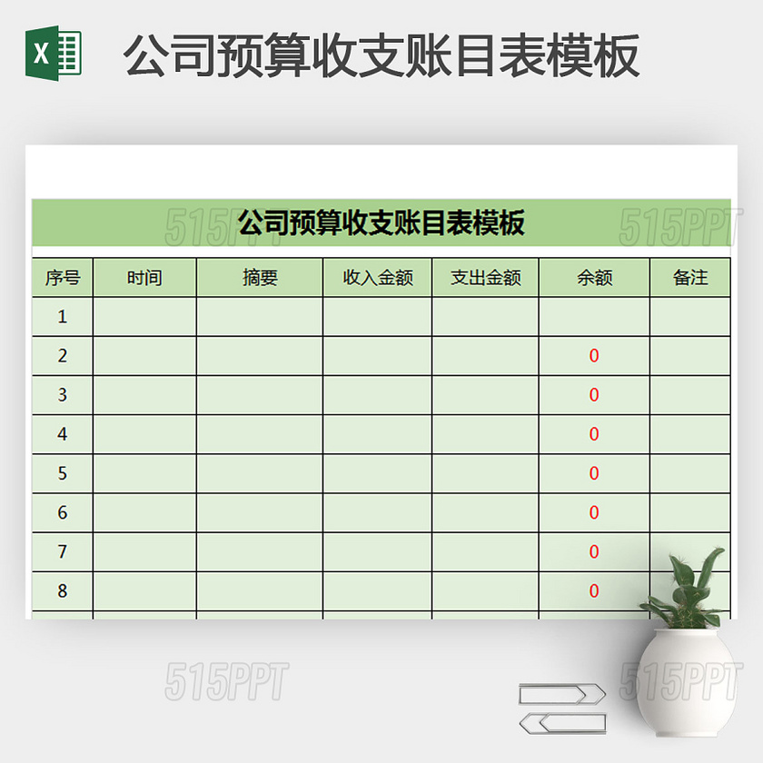 公司预算收支账目表模板