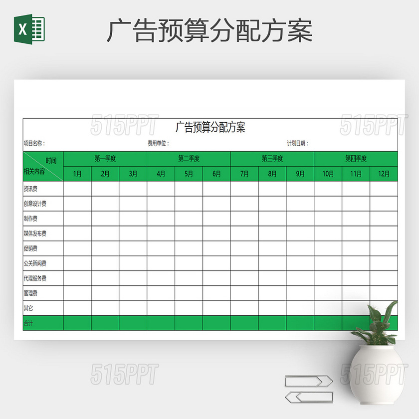 通用广告预算分配方案