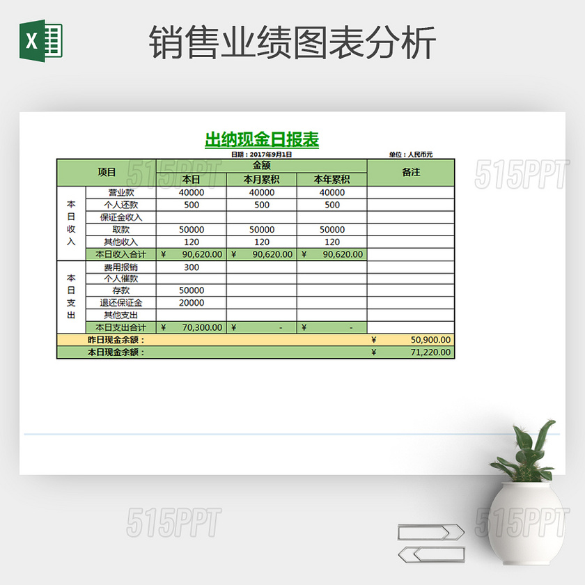 出纳表格 excel表格 表格 表格的制作方法 简易表格