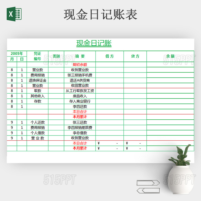 日记账表格 excel表格 表格 表格的制作方法 记账表格