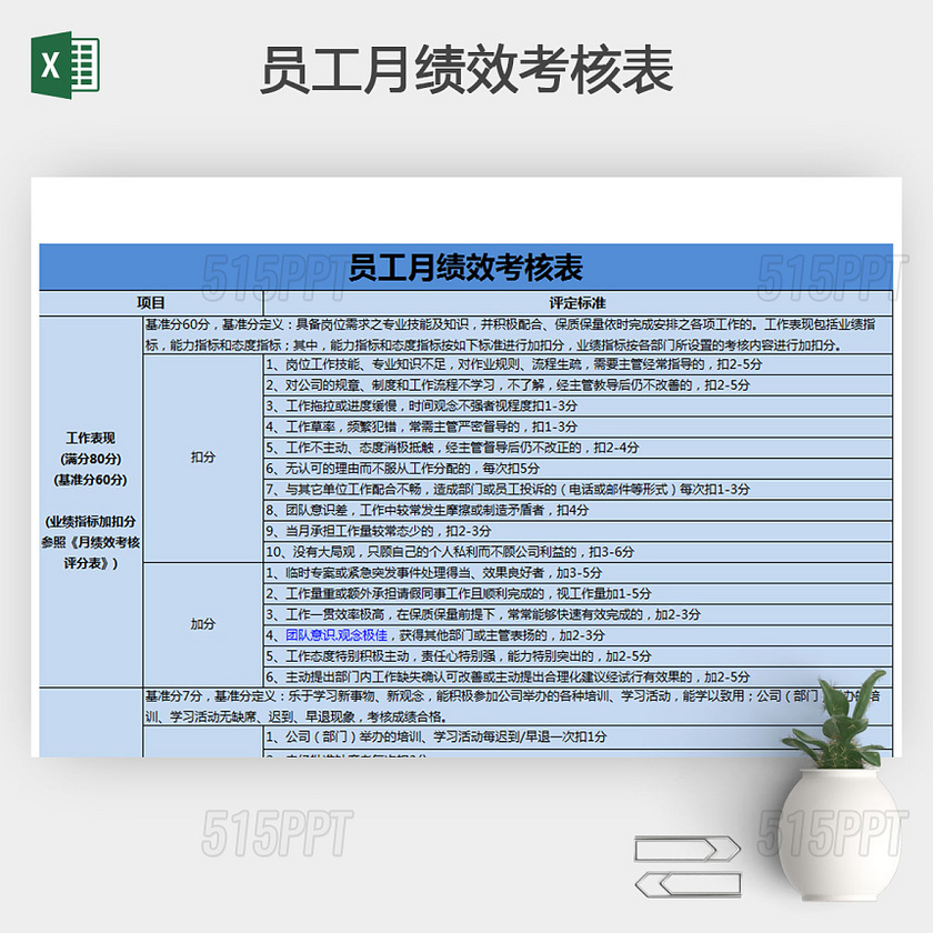 员工月绩效考核表