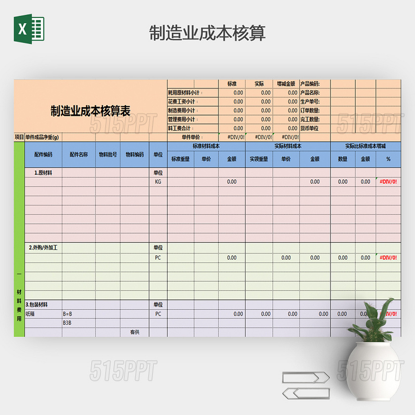 制造业成本核算格式