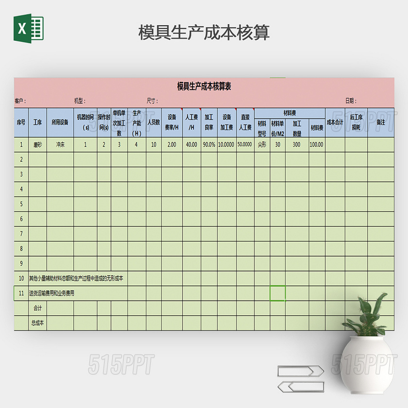 模具生产成本核算表