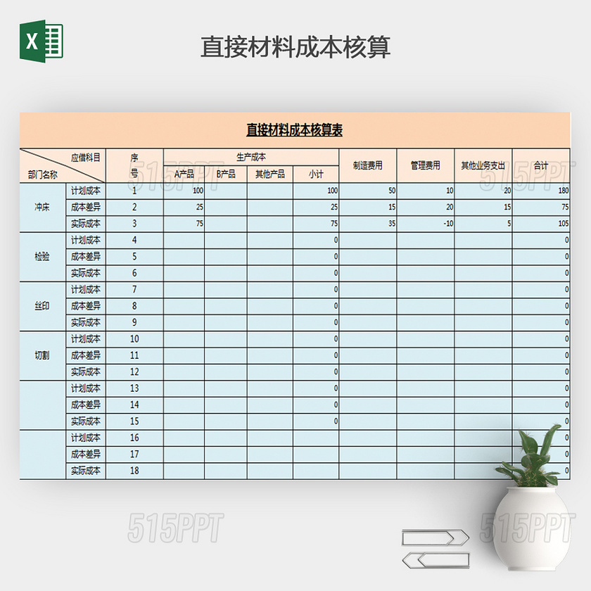 直接材料成本核算表