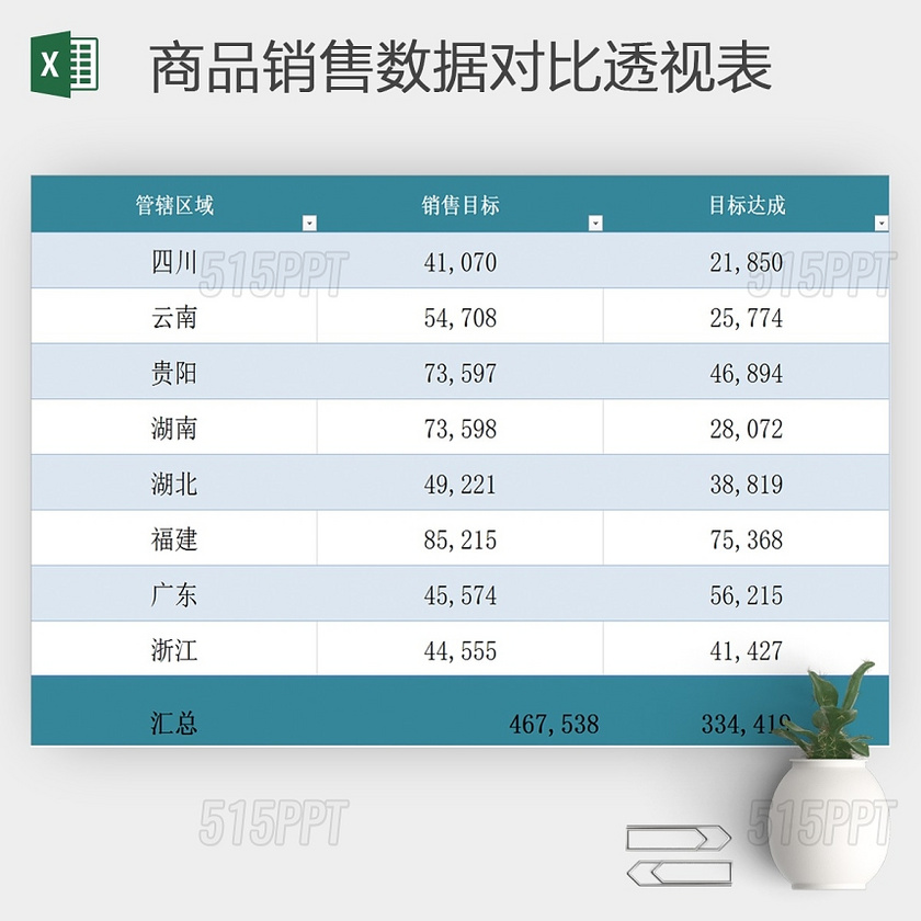 销售报表商品销售数据对比透视表excel模板