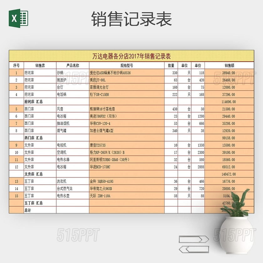 公司财务销售记录管理Excel表格