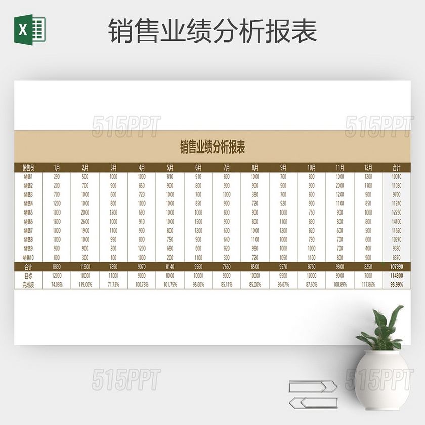 销售业绩分析报表excel模板