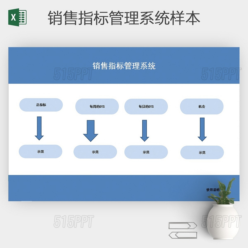 销售指标管理系统样本excel表格