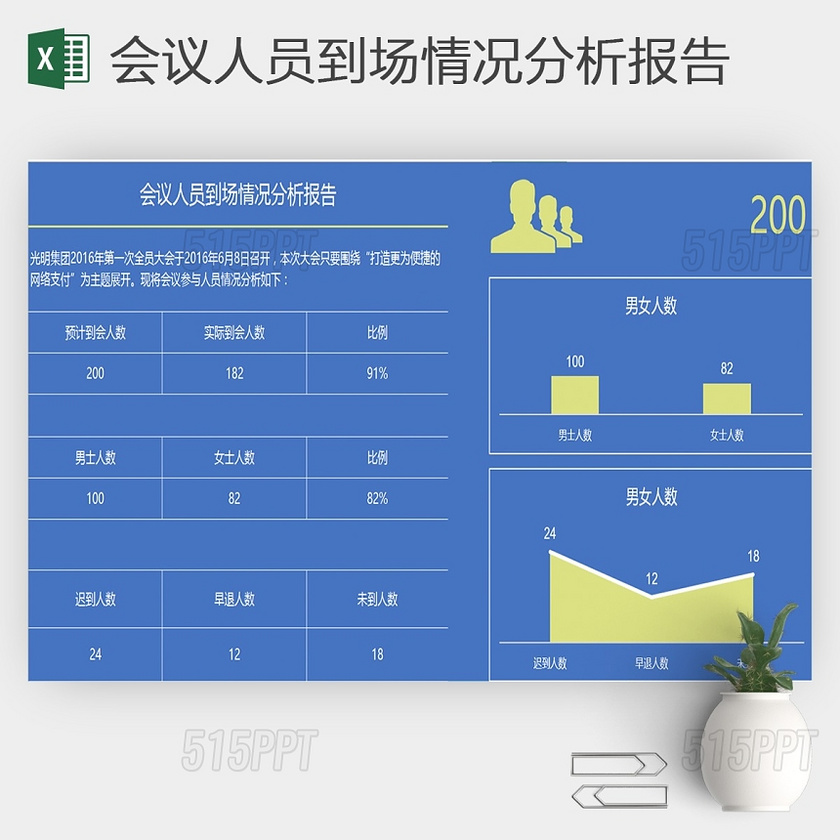 会议人员到场情况分析报告excel模板