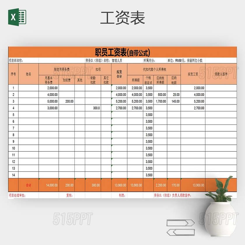 员工工资表表格模板excel