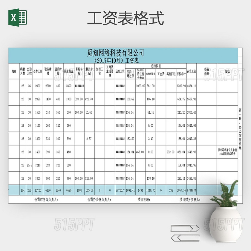 公司员工月工资表Excel表格