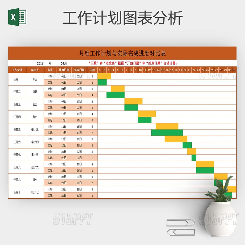 部门工作进度表Excel