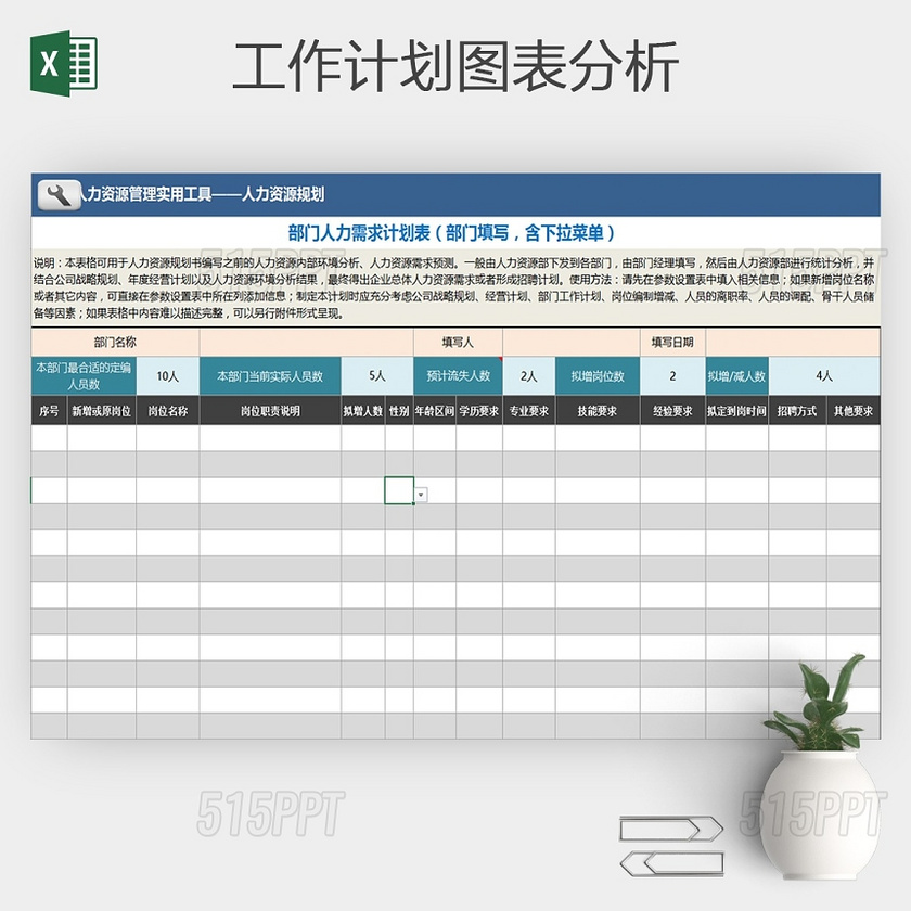 2017年度用人需求计划表Excel模板