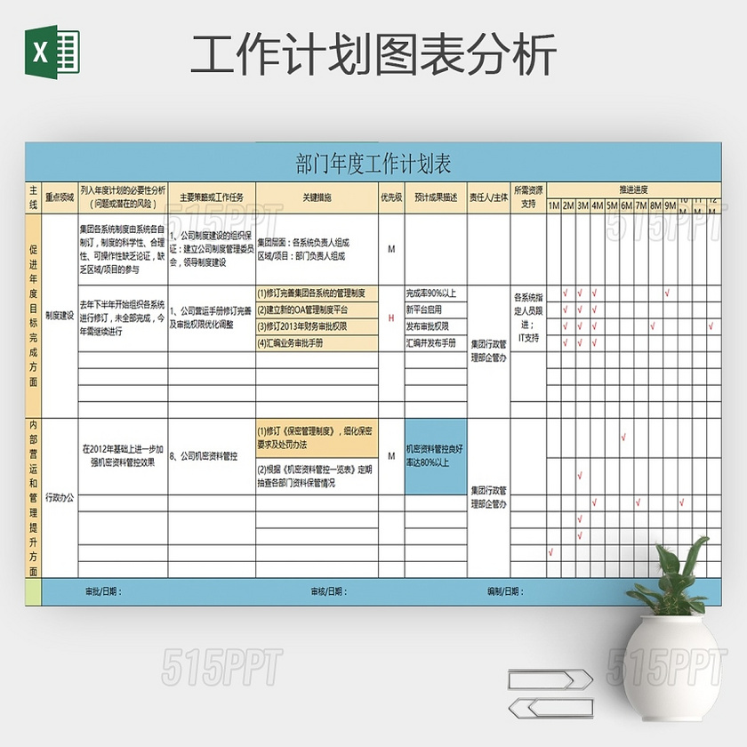 公司部门年度月度工作计划表通用Excel模板