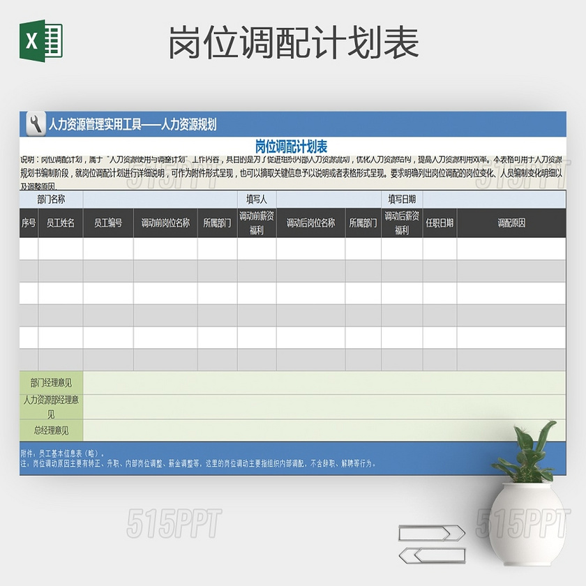 企业部门岗位调配配备计划明细表Excel