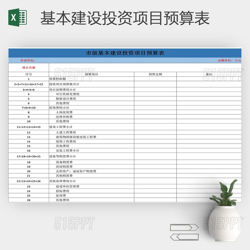 市级基本建设投资项目预算表模板