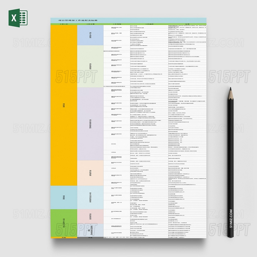项目管理部工作流程及标准表excel表格