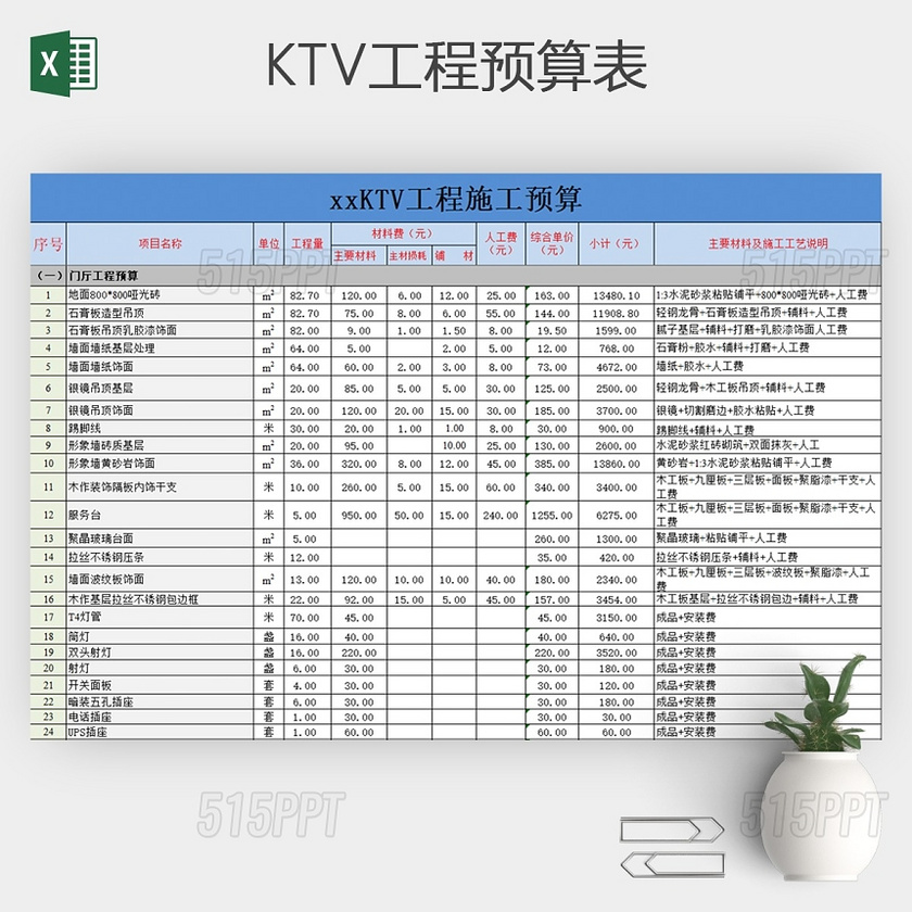 平家装工程预算表excel表格